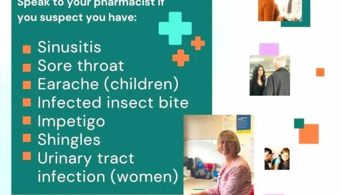Sarum Pharmacy - online pharmacy only - The Portway Centre
